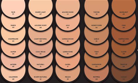 bare minerals color chart foundation.